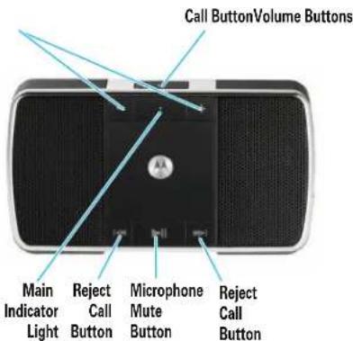 MOTOROLA Motorokr EQ3 - handsfree calls - 1