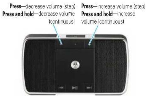 MOTOROLA Motorokr EQ3 - crank it up - 1