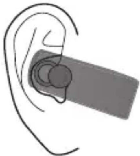 MOTOROLA H550 - EAR GEL - 2