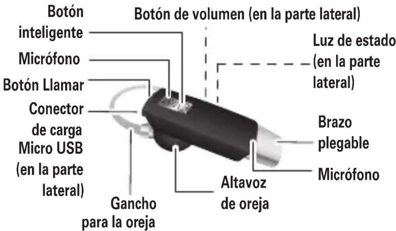 MOTOROLA H550 - UN VISTAZO - 1