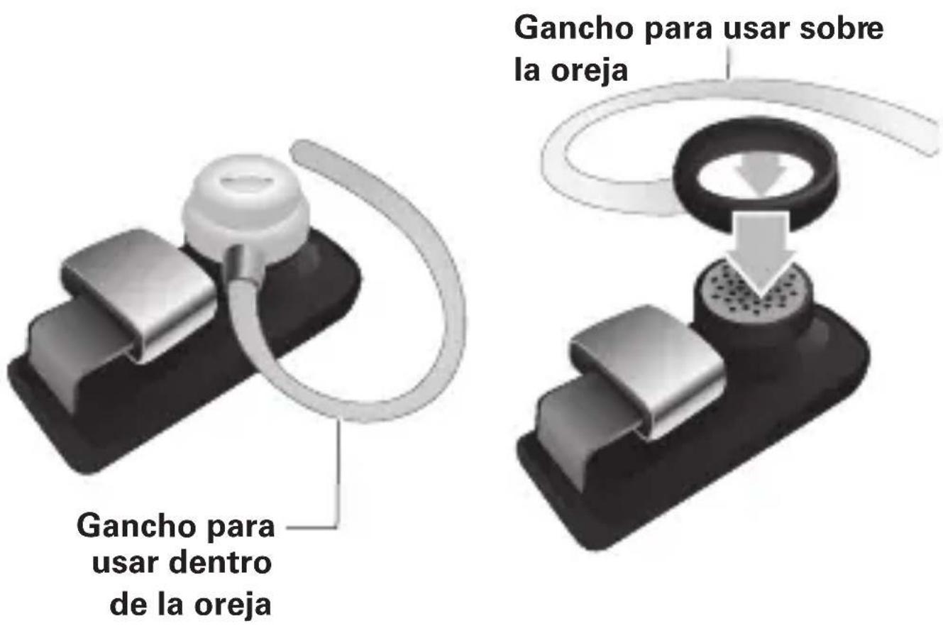 MOTOROLA H550 - GANCHO PARA USAR DENTRO/SOBRE LA OREJA - 2
