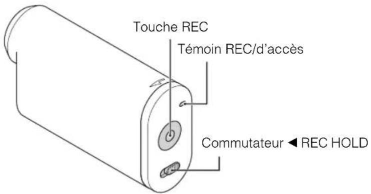 SONY HDRAS30VW - À propos du commutateur  REC HOLD - 1