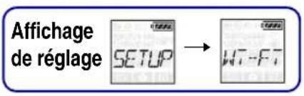SONY HDRAS30VW - Télécommande intelligente - 1