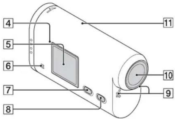 SONY HDRAS30VW - Identification des pieces - 2