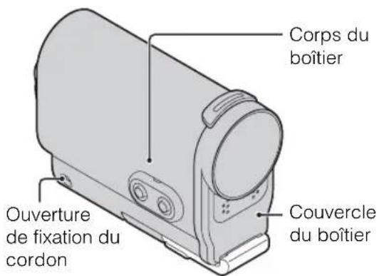 SONY HDRAS30VW - Boitier étanche (SPK-AS2) - 1