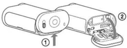 SONY HDRAS30VW - Insertion d'une carte mémoire - 1