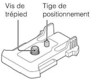 SONY HDRAS30VW - Boucle de fixation Support adhésif plat Support adhésif incurve - 1