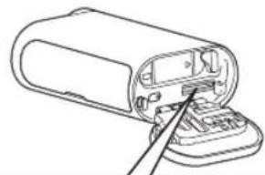 SONY HDRAS30VW - Insertion d'une carte mémoire - 2
