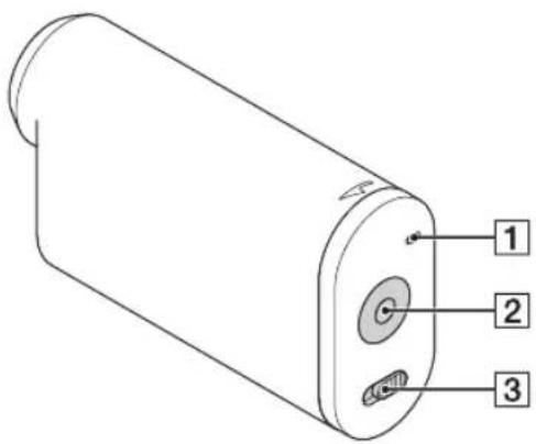 SONY HDRAS30VW - Identification des pieces - 1