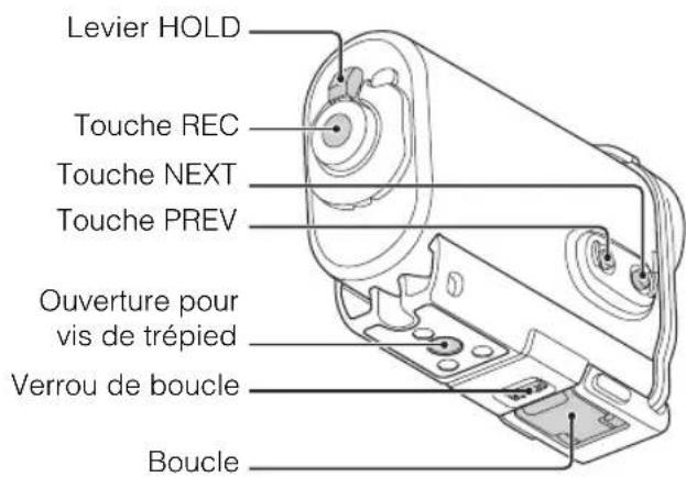 SONY HDRAS30VW - Boitier étanche (SPK-AS2) - 2