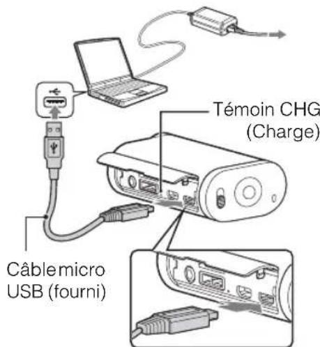 SONY HDRAS30VW - Mise en charge de la batterie - 1