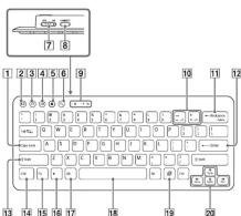 SONY SGPWKB1 - Entree de texte - 14