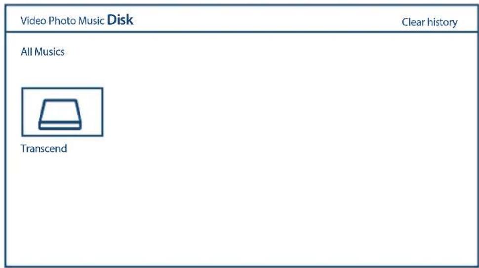 STRONG SRT 32HC5433 - Navigation et documents texte - 1
