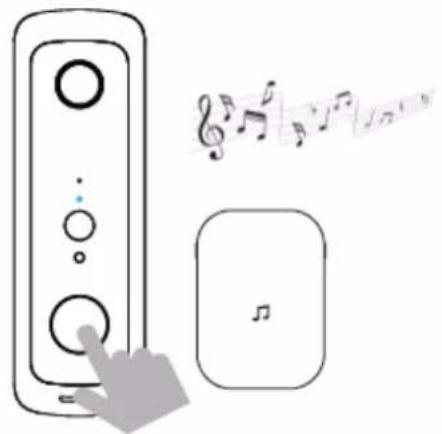 DENVER SHV120 - Step 5 - 2