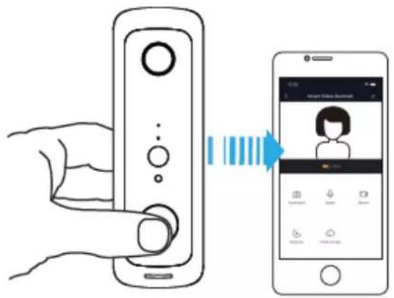 DENVER SHV120 - Step 1 - 1
