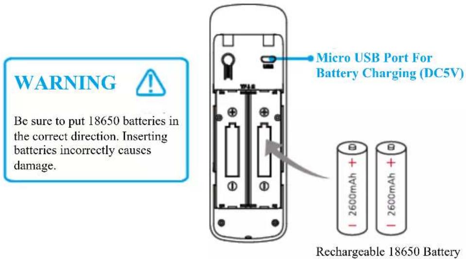 DENVER SHV120 - Note: - 1