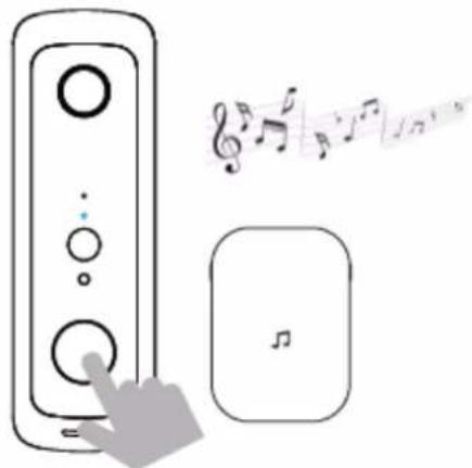 DENVER SHV120 - Passaggio 5 - 2