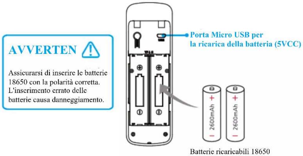 DENVER SHV120 - Nota: - 1