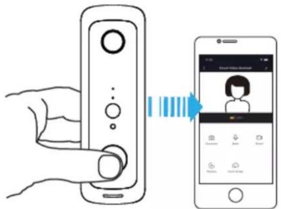 DENVER SHV120 - Étape 1 - 1