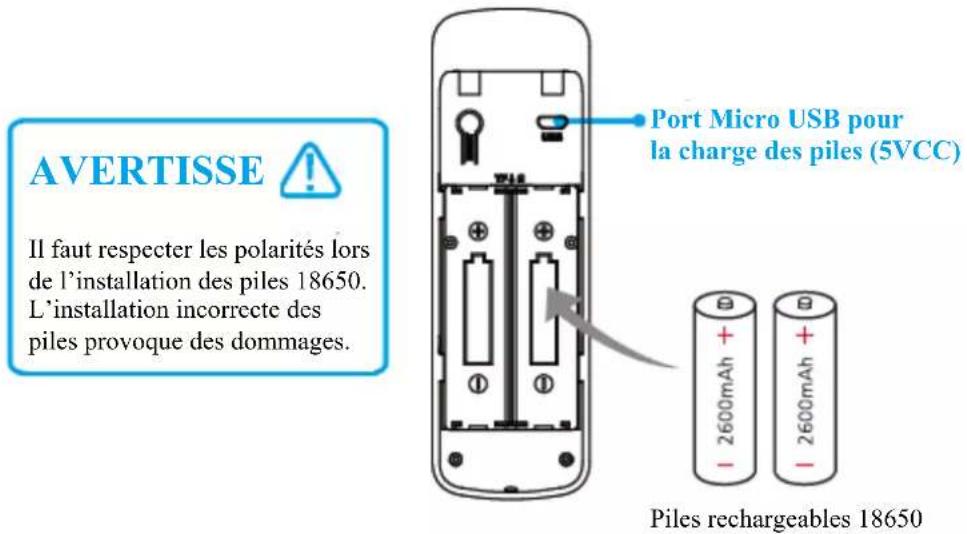 DENVER SHV120 - Remarque : - 1