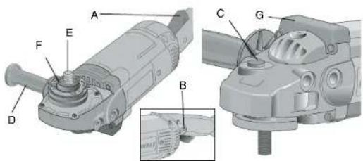 DEWALT D28493N - Components - 1