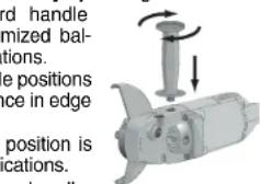 DEWALT D28493N - Rotating the Rear Handle - 1