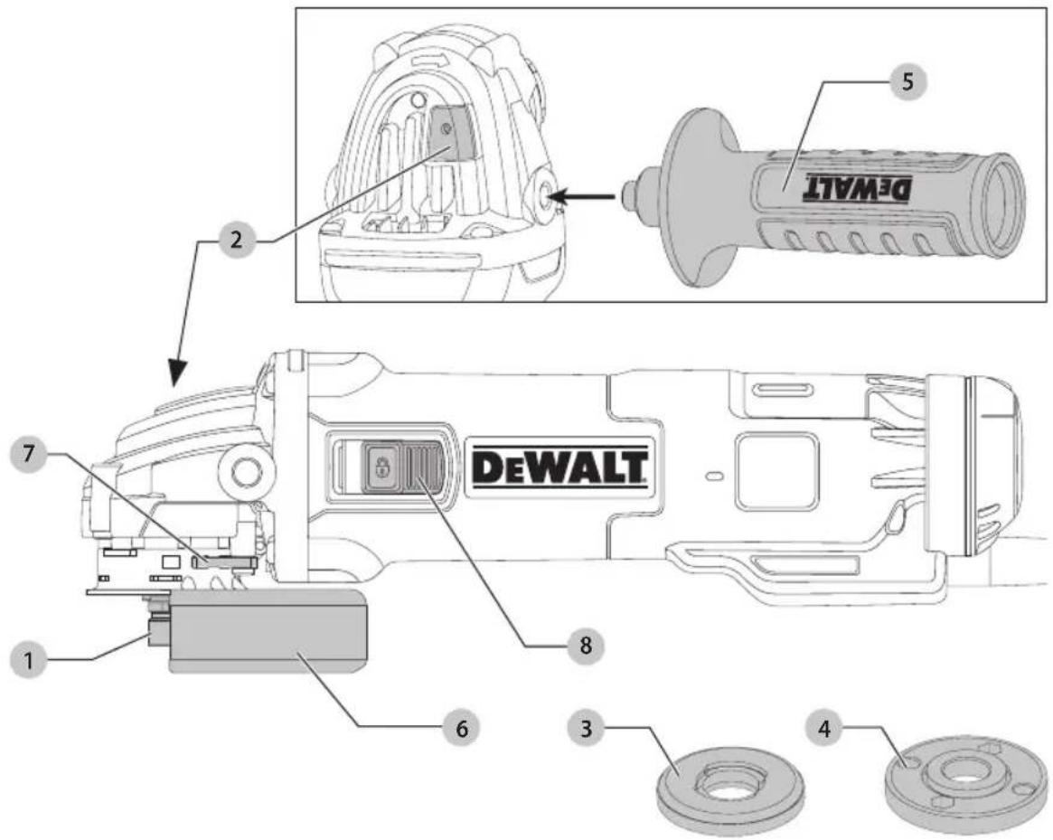DEWALT DWE43131 - Définitions : symboles et termes d'alarmes sécurité - 1