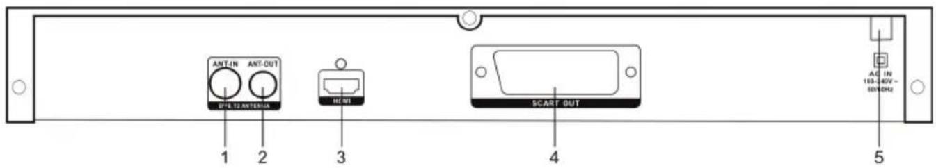 THOMSON THD315TB - Identificacao pailnel traseiro - 1