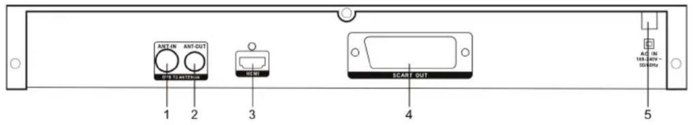 THOMSON THD315TB - ELEMENTOS DEL PANEL TRASERO - 1
