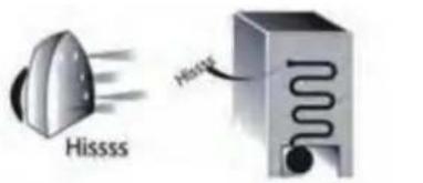 PRIVILEG PVB 496 SE - Sonidos functionales - 1