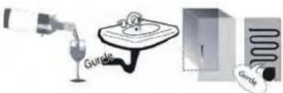 PRIVILEG PVB 496 SE - Sonidos functionales - 2