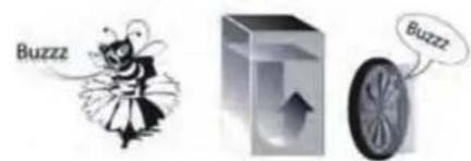 PRIVILEG PVB 496 SE - Sonidos functionales - 4