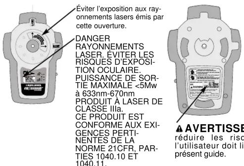 BLACK & DECKER BDL400S - COMPOSANTS - 1