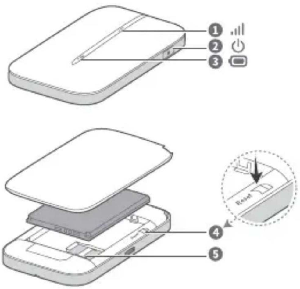HUAWEI Mobile WiFi 3s - Uiterlijk - 1