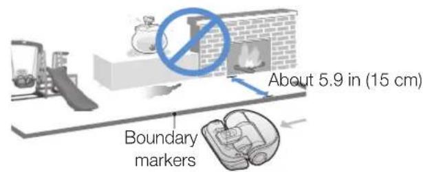SAMSUNG SR2AK9350WK - About the boundary markers - 3