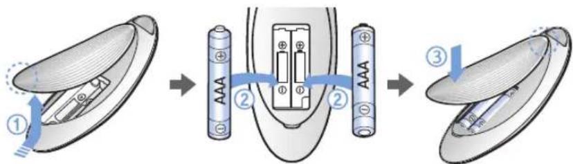 SAMSUNG SR2AK9350WK - Inserting batteries - 1