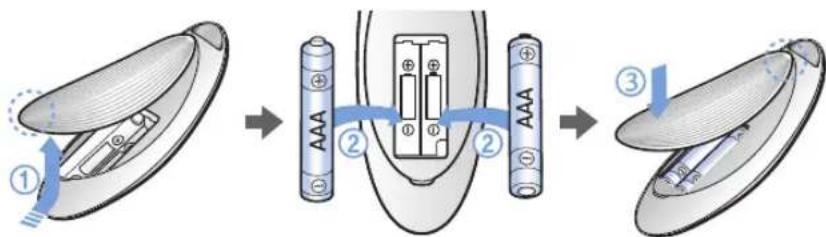 SAMSUNG SR2AK9350WK - Insertion des piles - 1