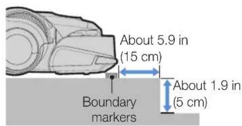 SAMSUNG SR2AK9350WK - About the boundary markers - 2