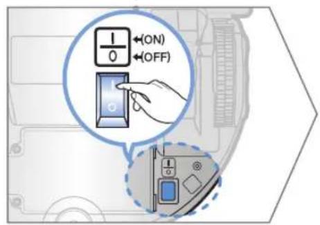 SAMSUNG SR2AK9350WK - Mise en charge - 3