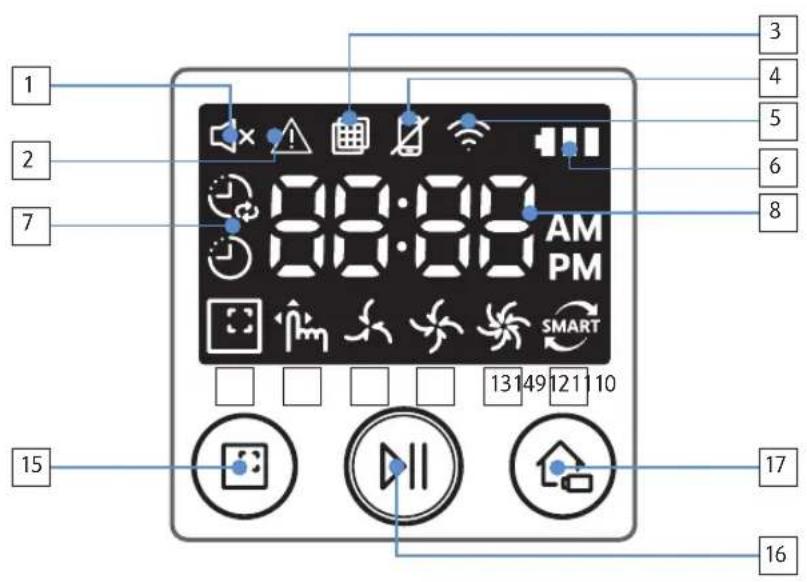 SAMSUNG SR2AK9350WK - Name of each part - 3