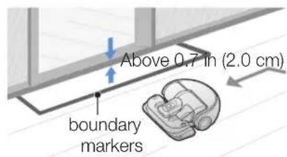 SAMSUNG SR2AK9350WK - About the boundary markers - 4
