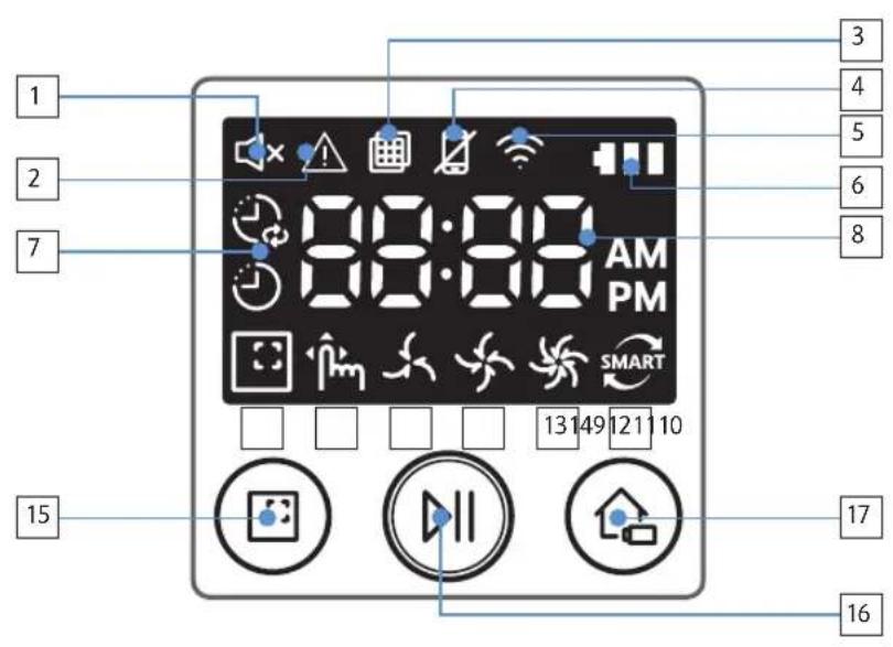 SAMSUNG SR2AK9350WK - Nomenclature des pieces - 3