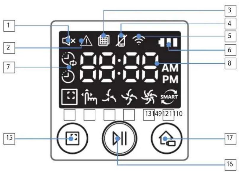 SAMSUNG SR2AK9350WK - Nombre de cada pieza - 3