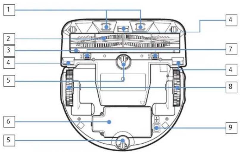 SAMSUNG SR2AK9350WK - Nombre de cada pieza - 2