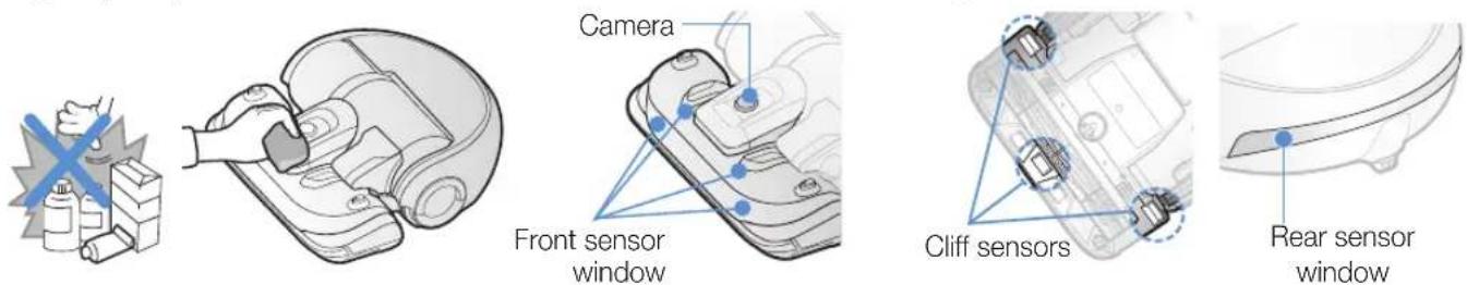 SAMSUNG SR2AK9350WK - Cleaning the sensors and the camera - 1