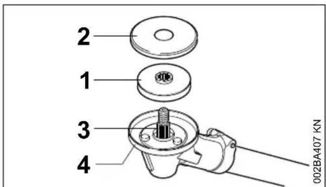 STIHL FS 311 - Usare l'anello di protezione appropriato - 3