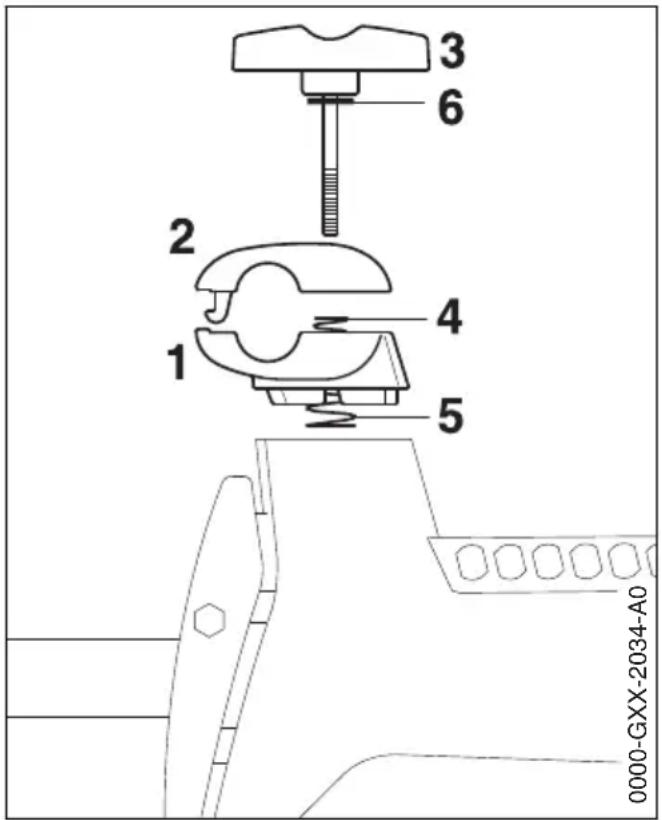 STIHL FS 311 - Montaggio dell'impugnatura a manubrio - 1