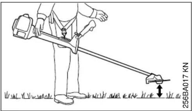 STIHL FS 311 - Scies circulaires - 1