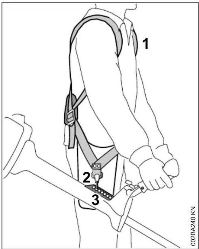STIHL FS 311 - Addossamento degli spallacci - 1