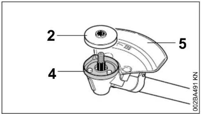 STIHL FS 311 - Richtigen Schutzring verwenden - 2